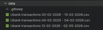Transaction data